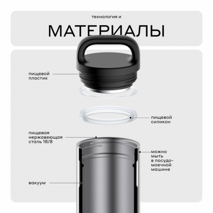 Термокружка Bobber Bottle-590 зеркальный - описание товара