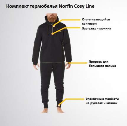 Термобелье женское Norfin - отзывы, рейтинг и оценки покупателей -маркетплейс megamarket.ru