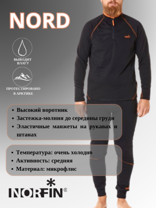 Термобелье женское Norfin - отзывы, рейтинг и оценки покупателей -маркетплейс megamarket.ru