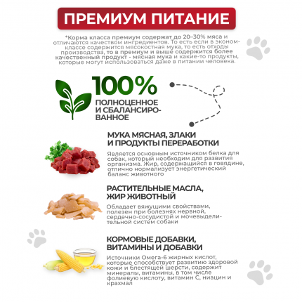 Provipet - купить товары бренда Provipet, официальный каталог на ...
