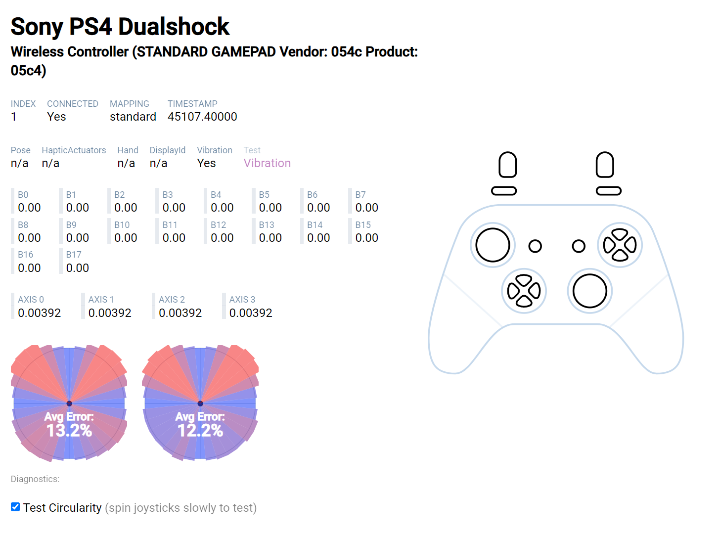 Геймпад Sony PlayStation Dualshock 4 v2 CUH-ZCT2E Black - отзывы  покупателей на Мегамаркет | 100000067497