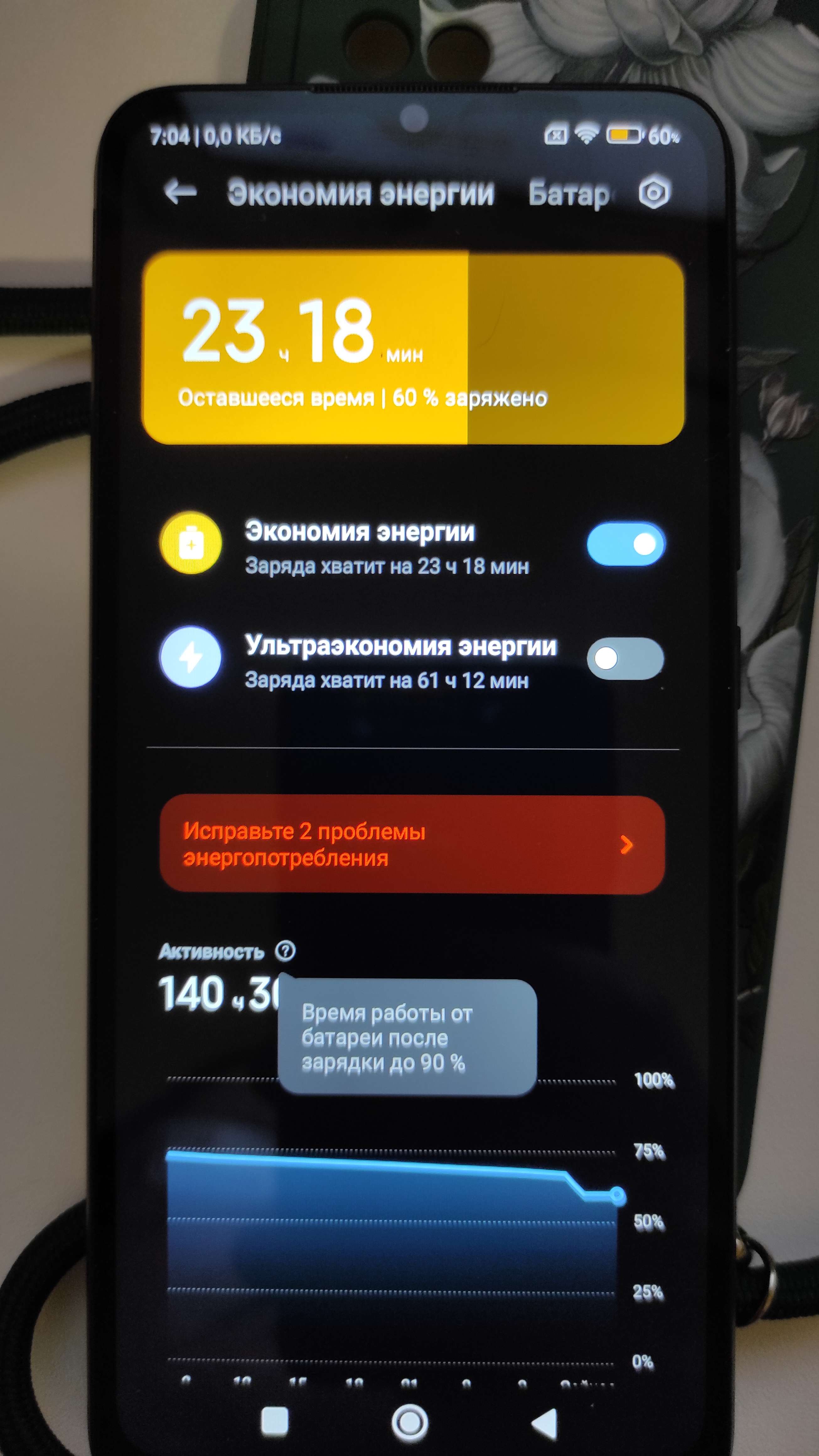 Смартфон POCO C40 4/64Gb Black - отзывы покупателей на маркетплейсе  Мегамаркет | Артикул: 100033422477