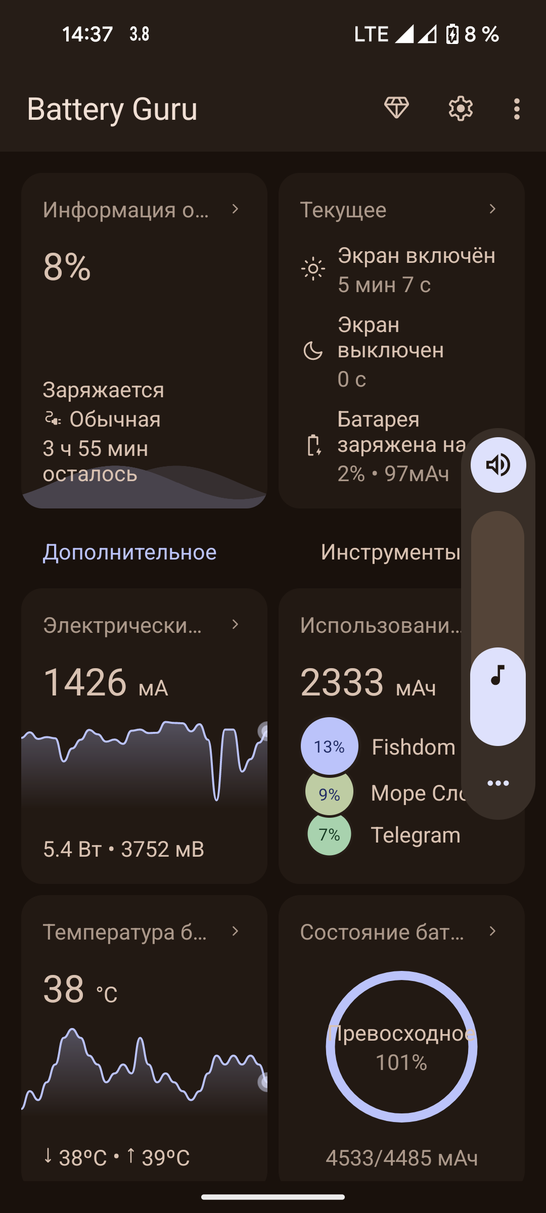 Зарядное устройство 20W (Type-C) устройств для Apple - отзывы покупателей  на маркетплейсе Мегамаркет | Артикул: 600006354191