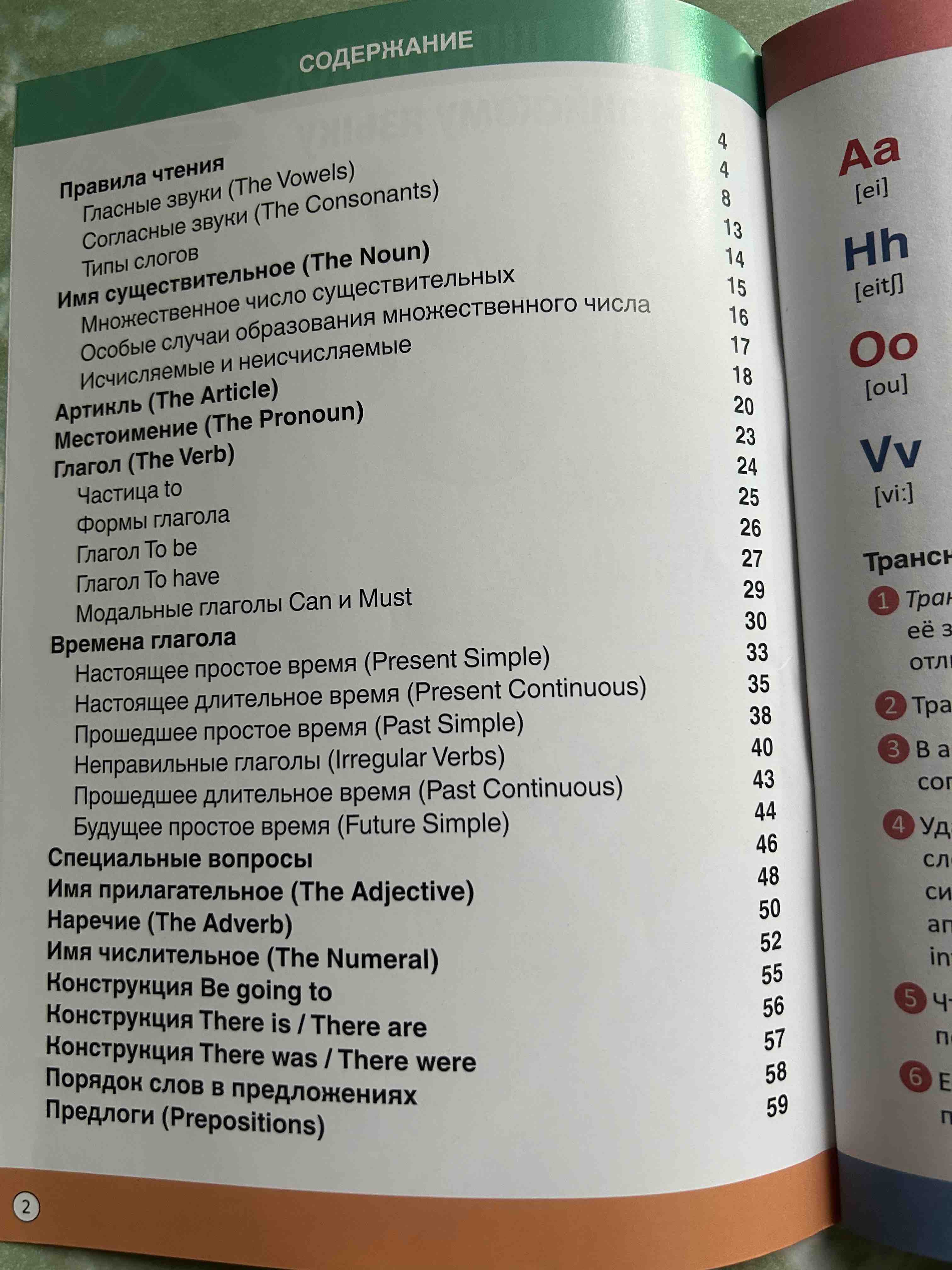 Книжка-шпаргалка по английскому языку «Буквы и звуки», 8 стр., 1?4 класс -  отзывы покупателей на маркетплейсе Мегамаркет | Артикул: 100046003912