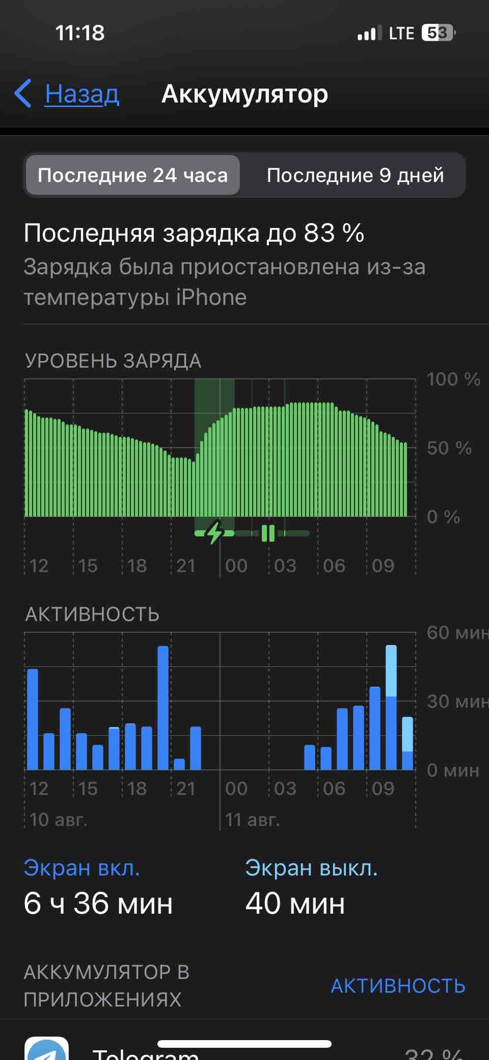 Беспроводное зарядное устройство Apple MagSafe Charger, 15 W белый  (MHXH3ZE/A) - отзывы покупателей на маркетплейсе Мегамаркет | Артикул:  100027469326