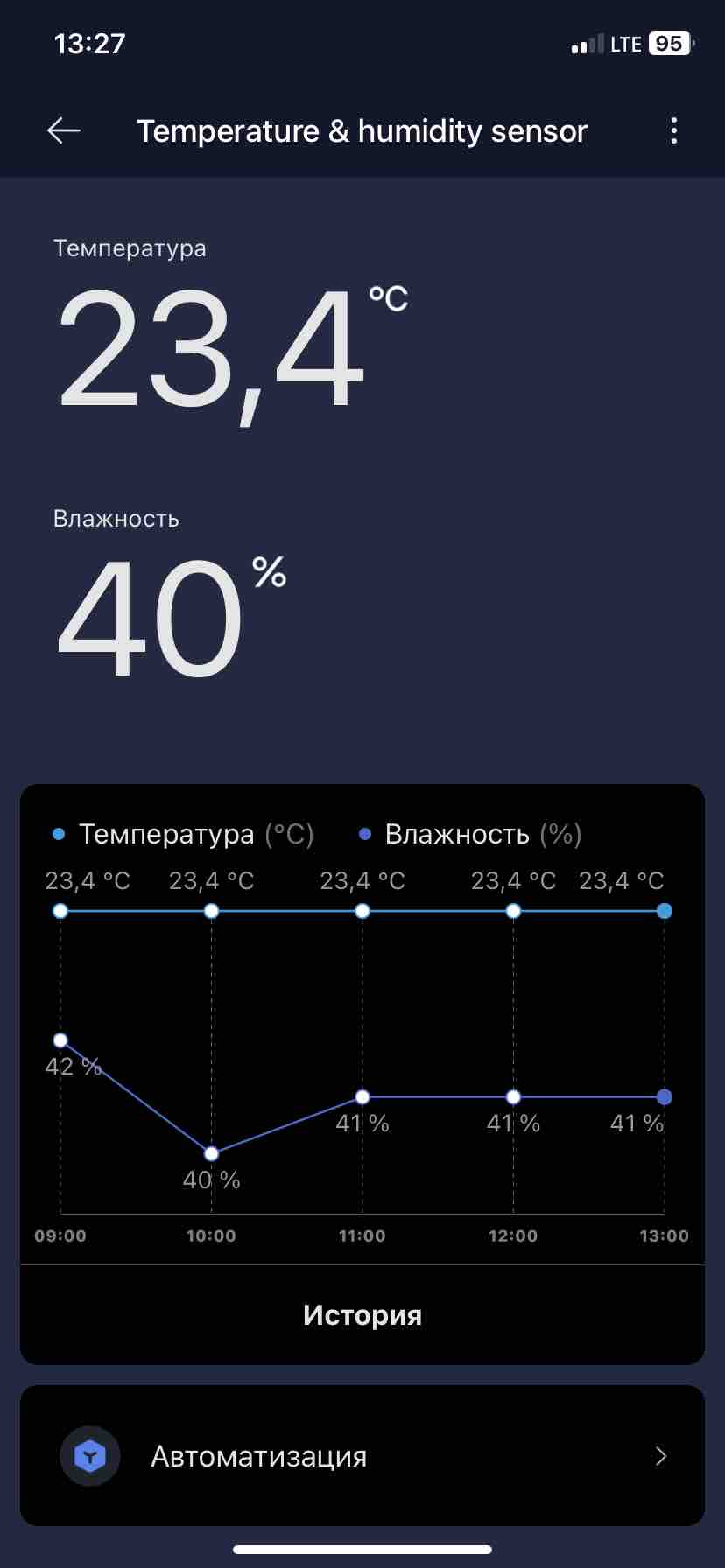 Датчик температуры и влажности Xiaomi Mijia Bluetooth Thermo-hygrometer 2 -  отзывы покупателей на маркетплейсе Мегамаркет | Артикул: 600005765628