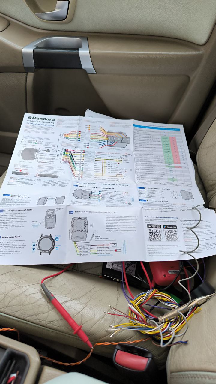 Автосигнализация Pandora VX-4G GPS v2 (автозапуск, GSM, Bluetooth 5.0) -  отзывы покупателей на Мегамаркет | 600009391322
