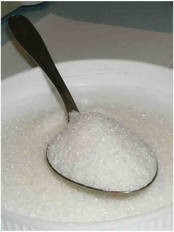 Самый простой сахар. Сахарный песок. Столовая ложка сахара. Столовая ложка с горкой сахар. Чайная ложка сахара.