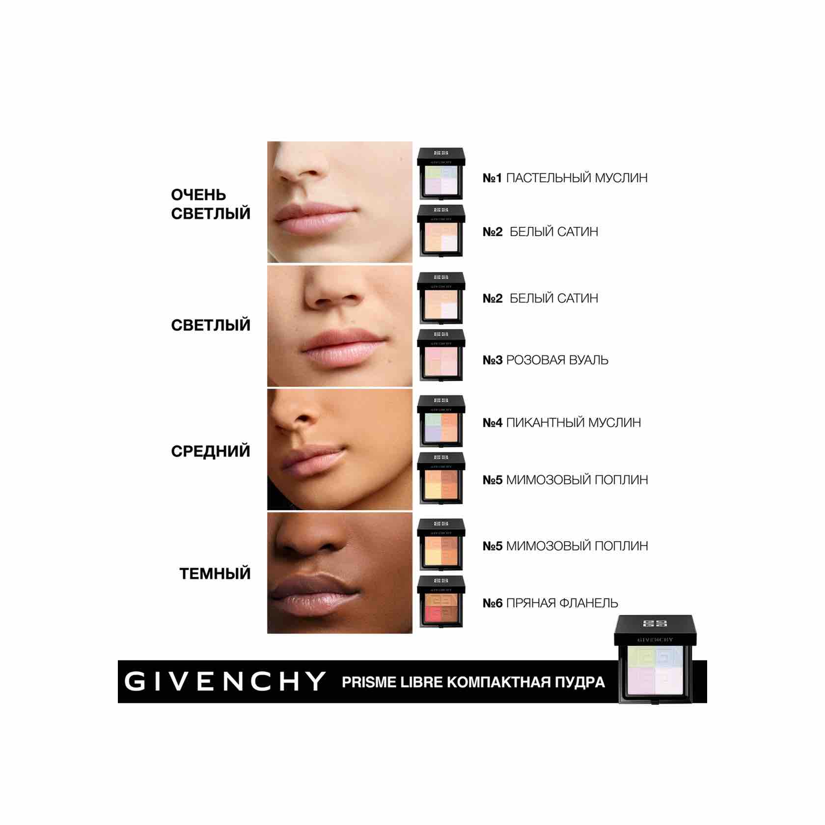 Пудра Givenchy Prisme Libre Loose Powder 4 In 1, рассыпчатая, Mousseline  Acidulee №04 - отзывы покупателей на Мегамаркет | пудра для лица