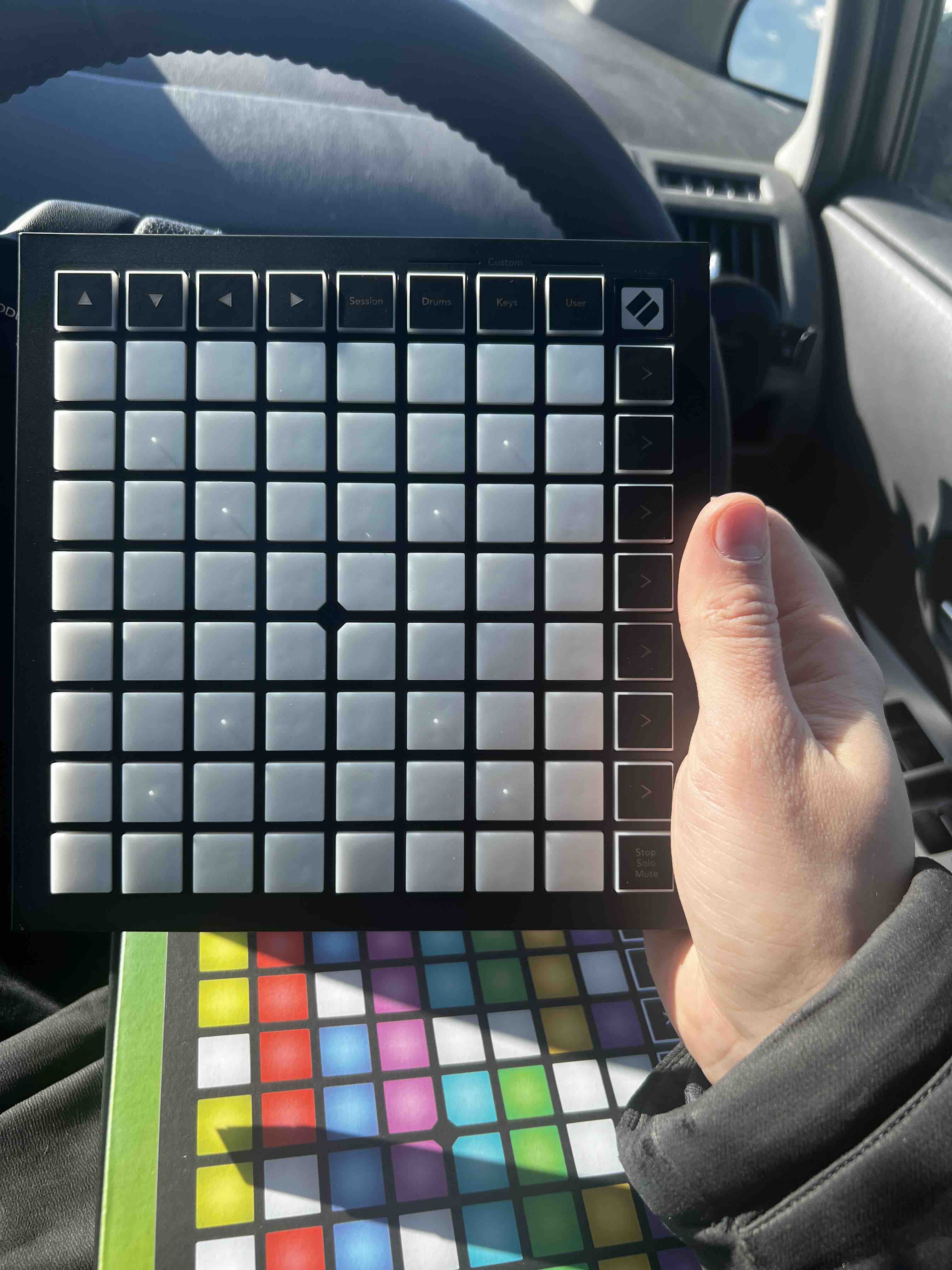 Контроллер Novation Launchpad Mini MK3 – купить в Москве, цены в  интернет-магазинах на Мегамаркет