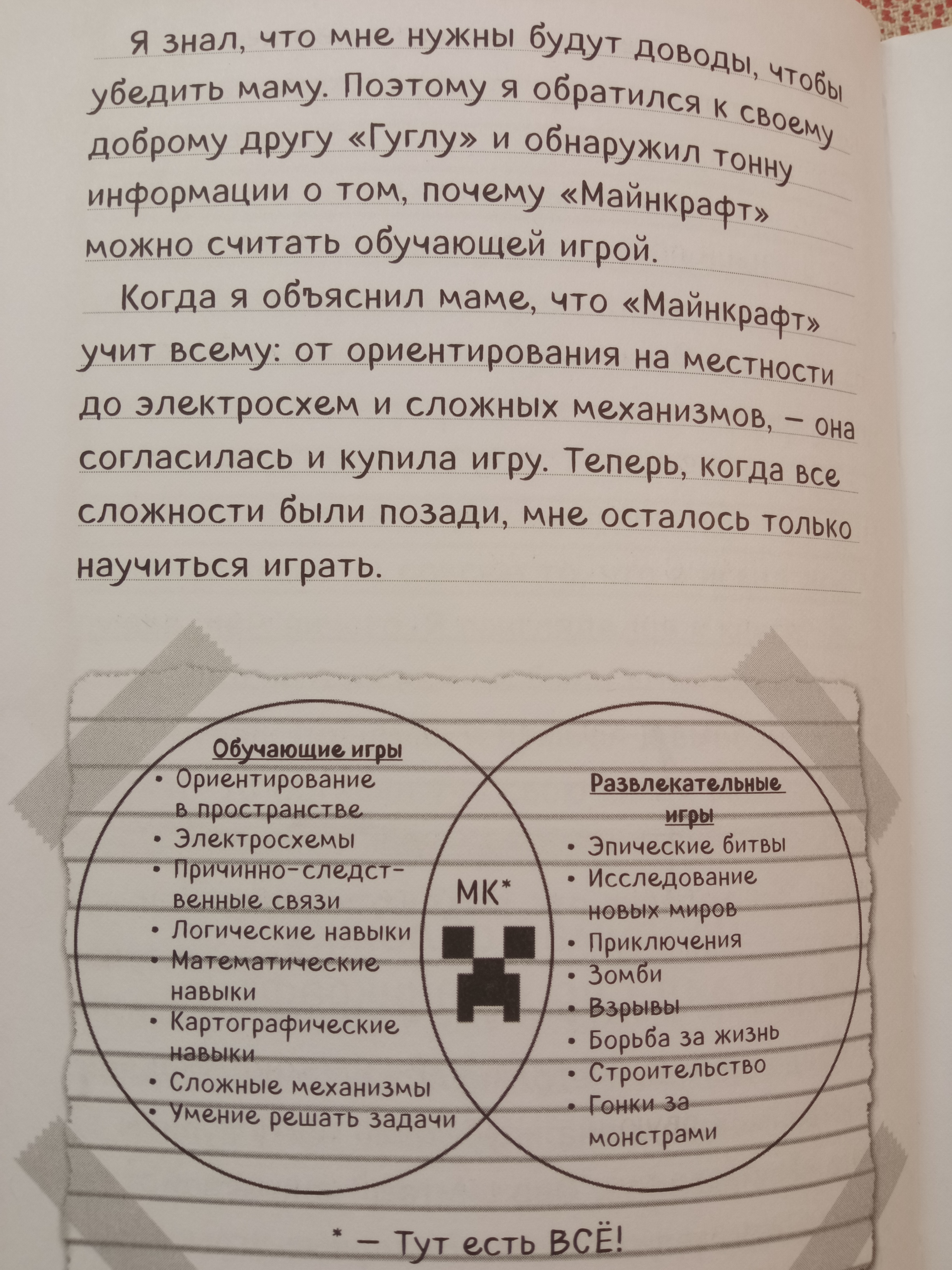 Артбук Все секреты Minecraft - купить в Москве, цены на Мегамаркет |  100023070553