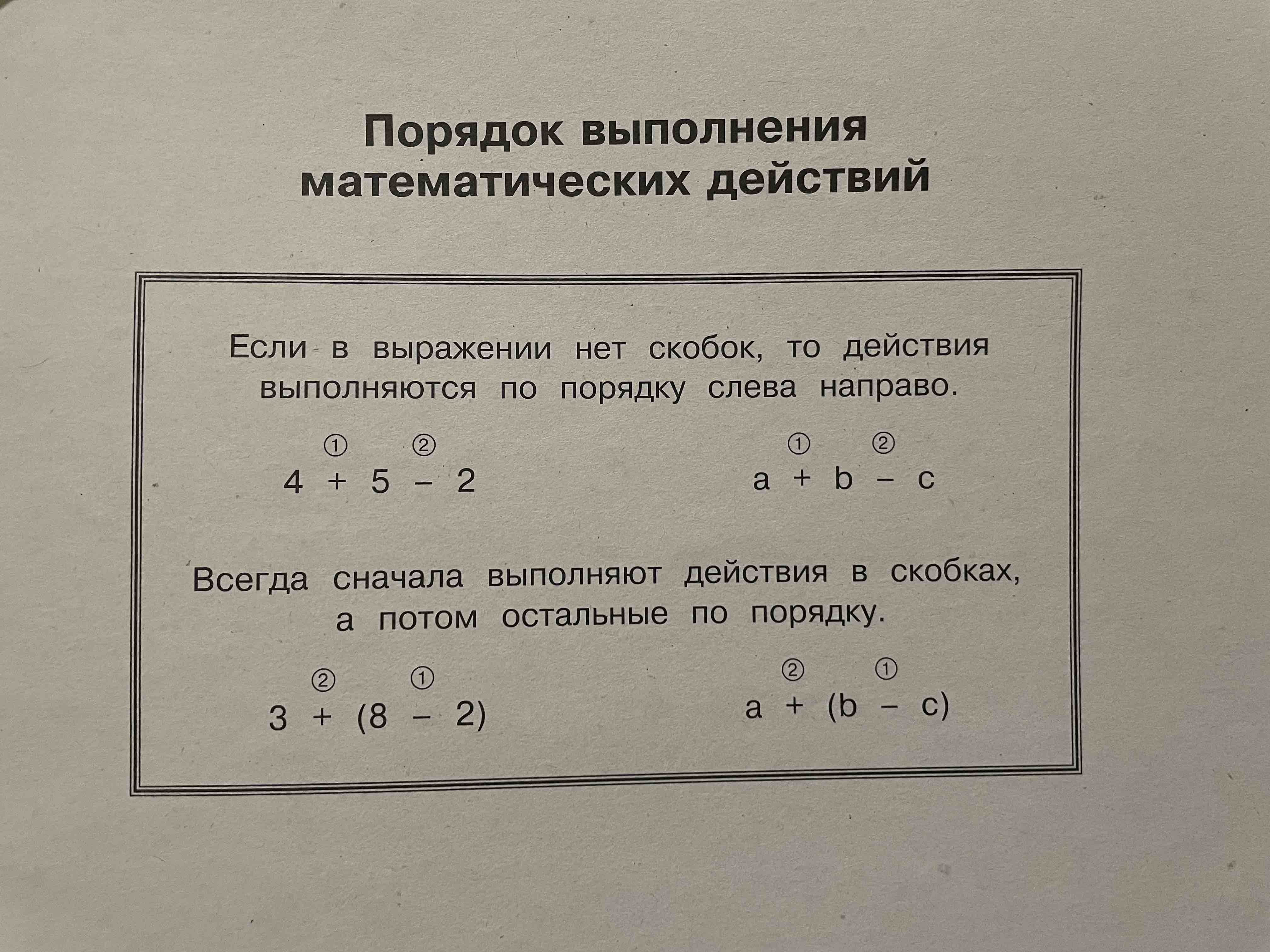 Русский язык. Все правила и примеры правописания приставок, суффиксов,  окончаний. 4 класс - купить на Мегамаркет