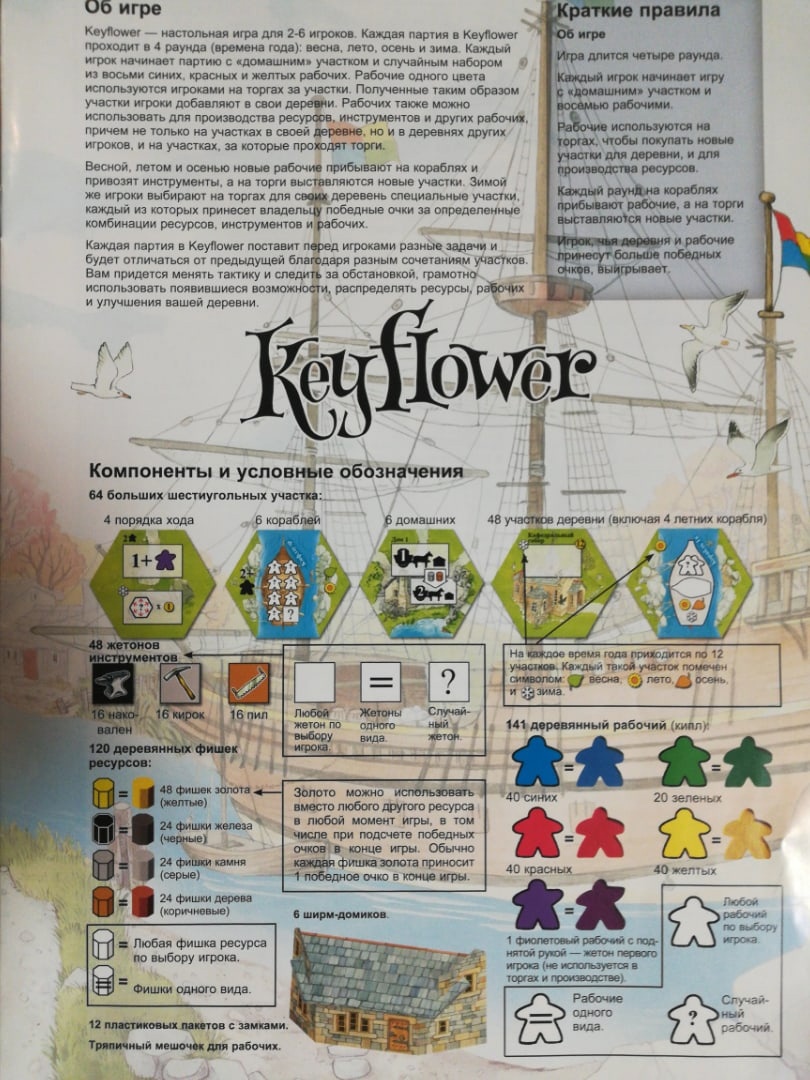 Отзывы о настольная игра Фабрика Игр Keyflower на русском языке - отзывы  покупателей на Мегамаркет | настольные игры 221751 - 600001700077