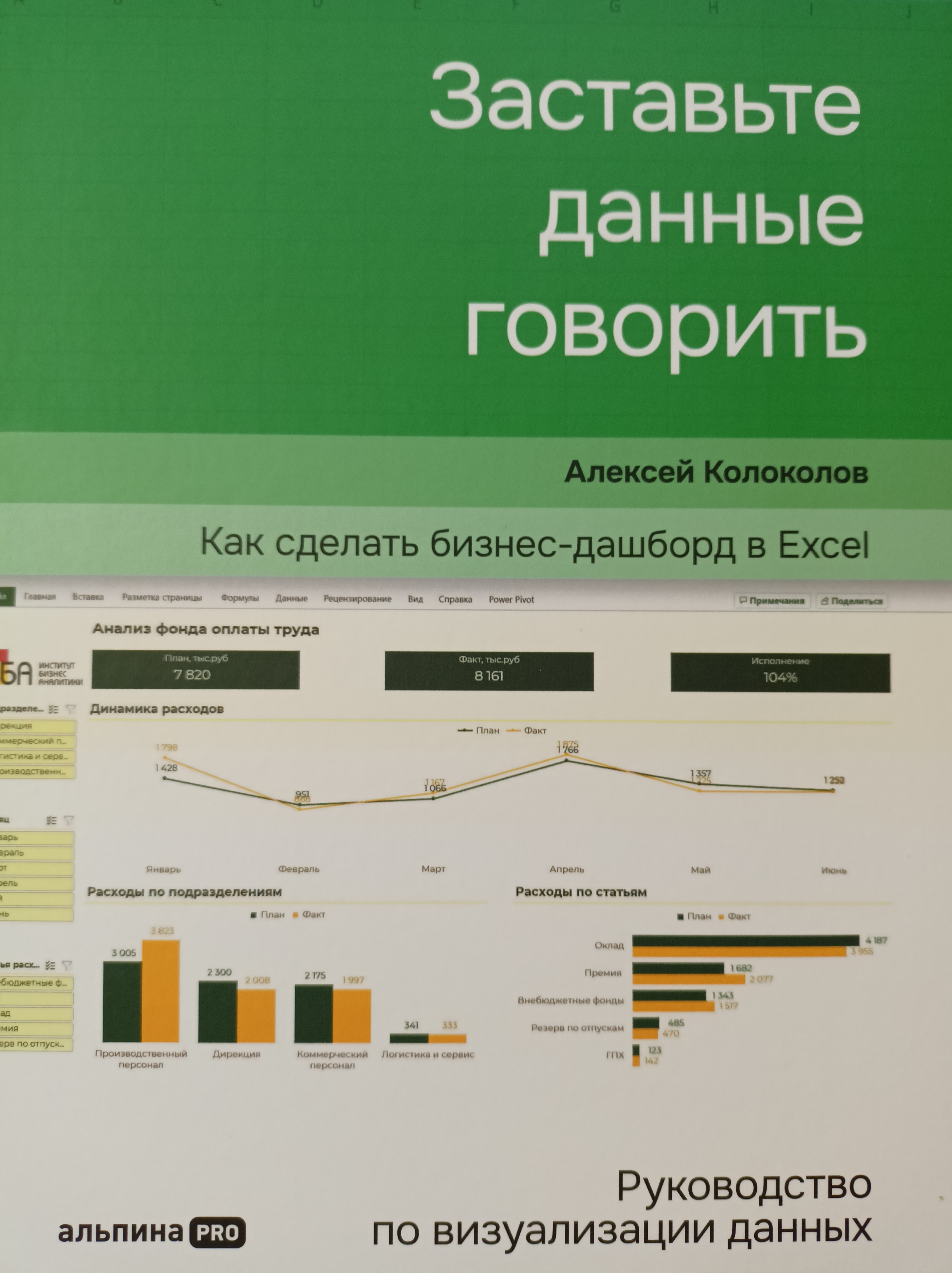 Заставьте данные говорить: Как сделать бизнес-дашборд в Excel - купить  бизнеса и экономики в интернет-магазинах, цены на Мегамаркет | 52140